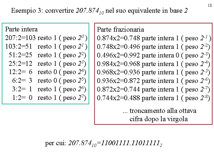 Esempio 3: convertire 207. 87410 nel suo equivalente in base 2 Parte intera 207: