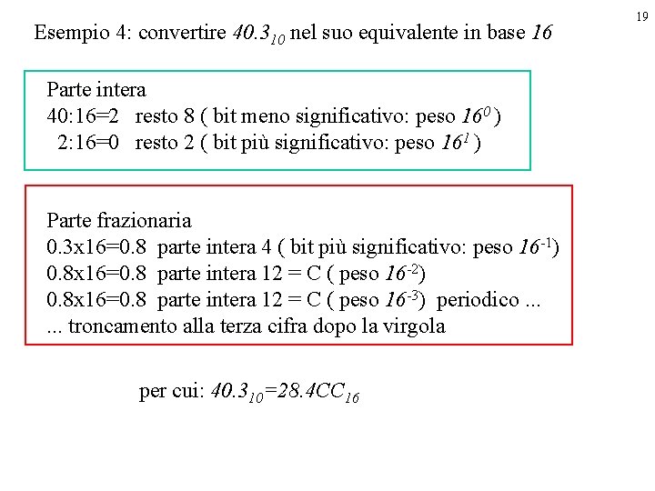 Esempio 4: convertire 40. 310 nel suo equivalente in base 16 Parte intera 40: