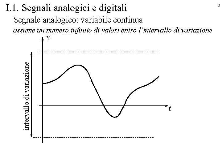 I. 1. Segnali analogici e digitali 2 Segnale analogico: variabile continua assume un numero