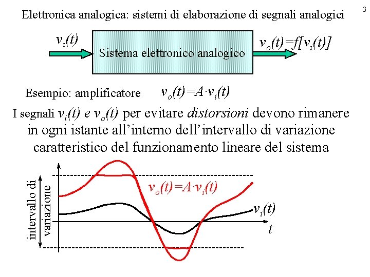 Elettronica analogica: sistemi di elaborazione di segnali analogici vi(t) Sistema elettronico analogico vo(t)=f[vi(t)] vo(t)=A·vi(t)