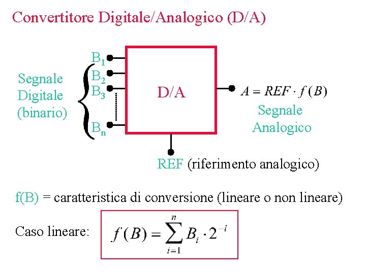 Convertitore Digitale/Analogico (D/A) Segnale Digitale (binario) B 1 B 2 B 3 Bn D/A