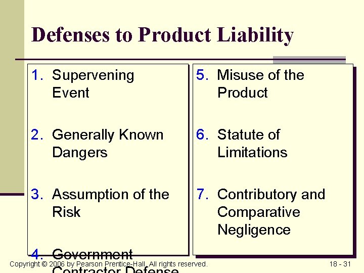 Defenses to Product Liability 1. Supervening Event 5. Misuse of the Product 2. Generally