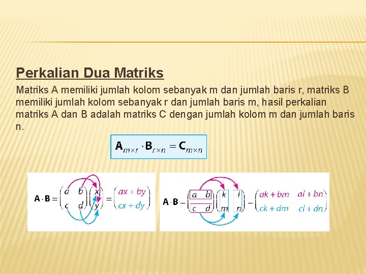Perkalian Dua Matriks A memiliki jumlah kolom sebanyak m dan jumlah baris r, matriks