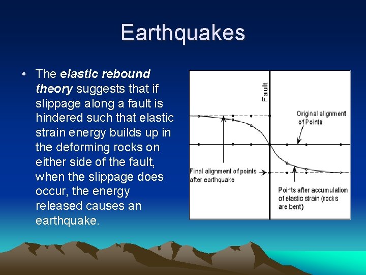 Earthquakes • The elastic rebound theory suggests that if slippage along a fault is