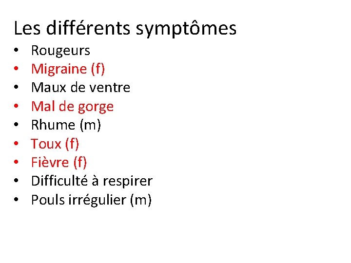 Les différents symptômes • • • Rougeurs Migraine (f) Maux de ventre Mal de