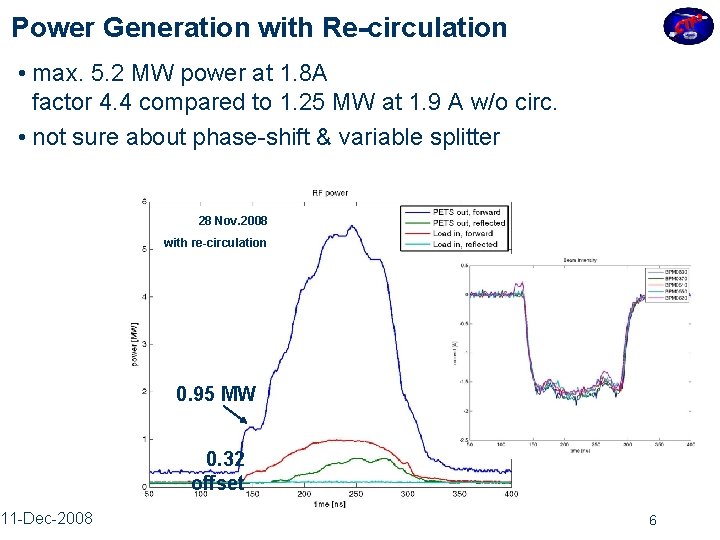 Power Generation with Re-circulation • max. 5. 2 MW power at 1. 8 A