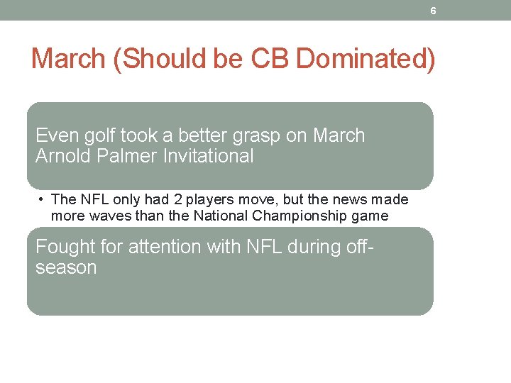 6 March (Should be CB Dominated) Even golf took a better grasp on March