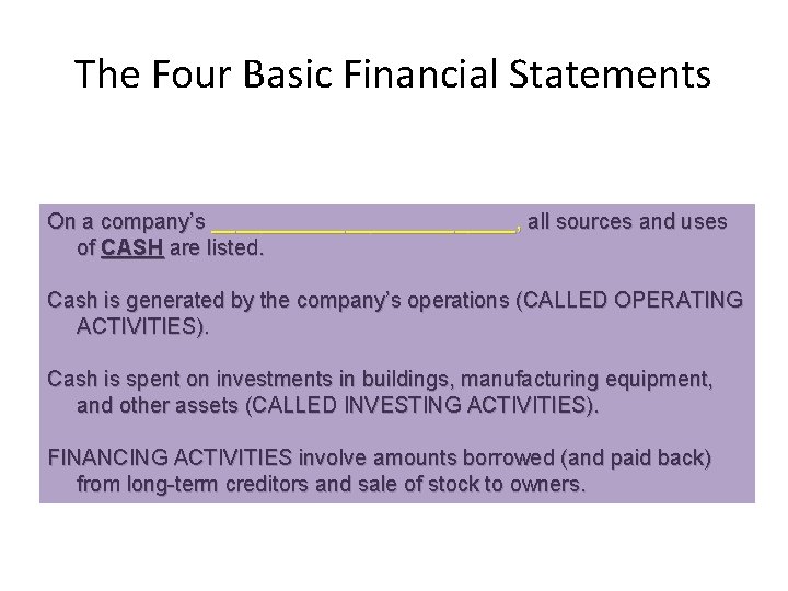 The Four Basic Financial Statements On a company’s _____________, all sources and uses of