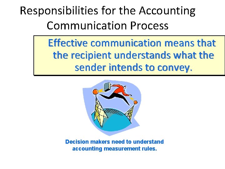 Responsibilities for the Accounting Communication Process Effective communication means that the recipient understands what