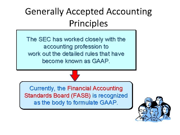 Generally Accepted Accounting Principles The SEC has worked closely with the accounting profession to