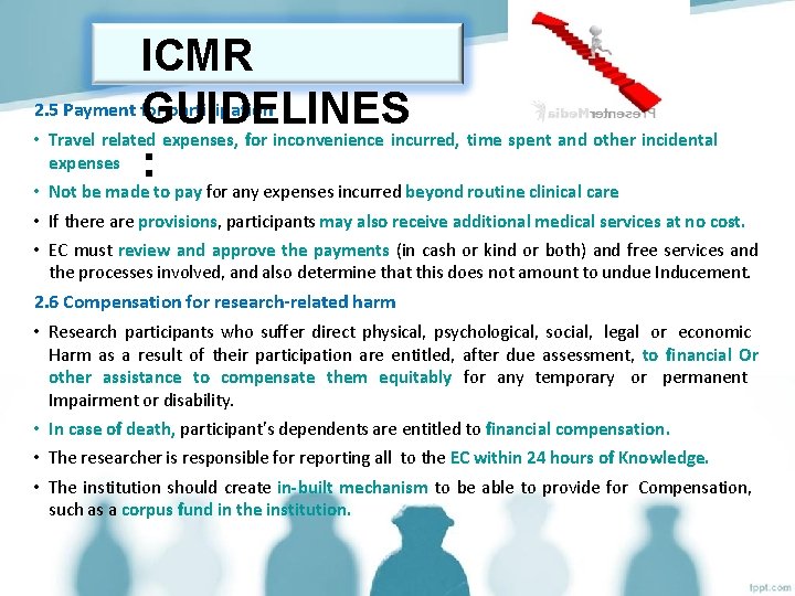 ICMR 2. 5 Payment for participation GUIDELINES • Travel related expenses, for inconvenience incurred,