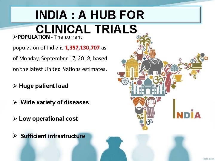 INDIA : A HUB FOR CLINICAL TRIALS POPULATION - The current population of India