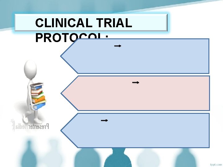 CLINICAL TRIAL PROTOCOL: 