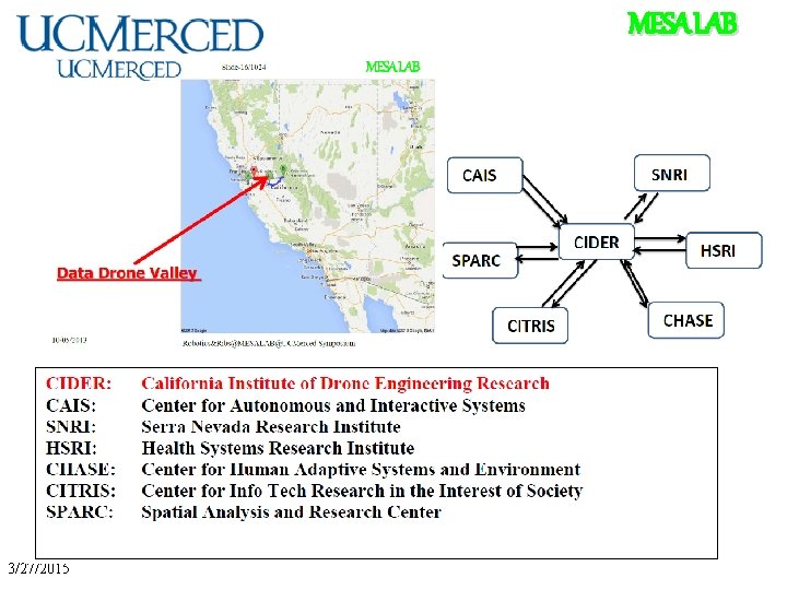 MESA LAB 3/27/2015 