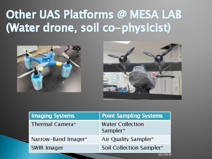 Other UAS Platforms @ MESA LAB (Water drone, soil co-physicist) Imaging Systems Point Sampling