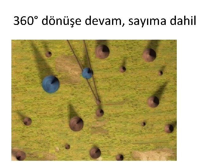 360° dönüşe devam, sayıma dahil 