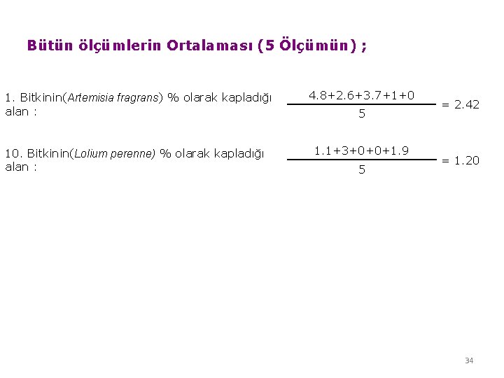 Bütün ölçümlerin Ortalaması (5 Ölçümün) ; 1. Bitkinin(Artemisia fragrans) % olarak kapladığı alan :