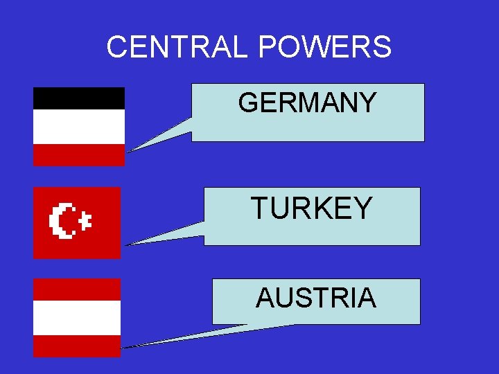 CENTRAL POWERS GERMANY TURKEY AUSTRIA 