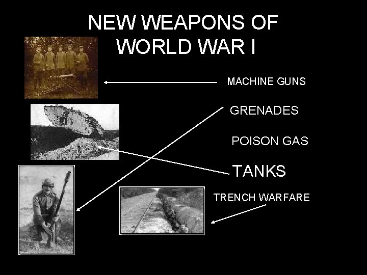 NEW WEAPONS OF WORLD WAR I MACHINE GUNS GRENADES POISON GAS TANKS TRENCH WARFARE
