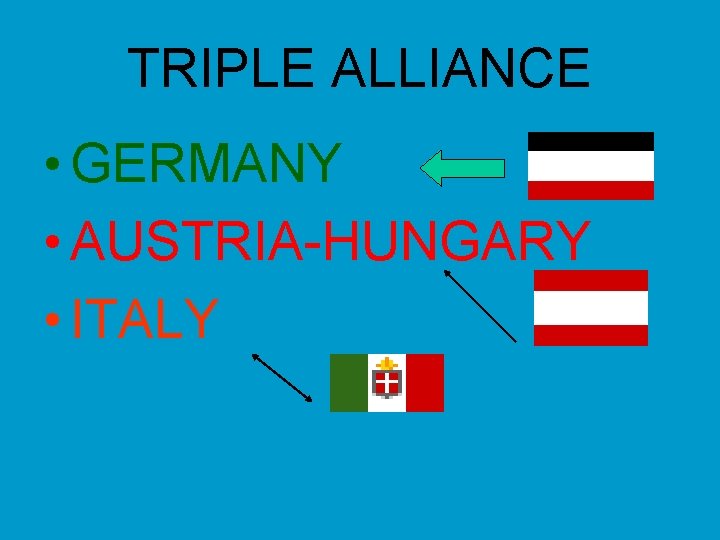 TRIPLE ALLIANCE • GERMANY • AUSTRIA-HUNGARY • ITALY 