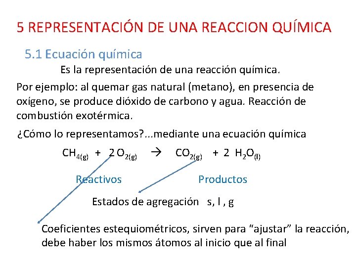 5 REPRESENTACIÓN DE UNA REACCION QUÍMICA 5. 1 Ecuación química Es la representación de