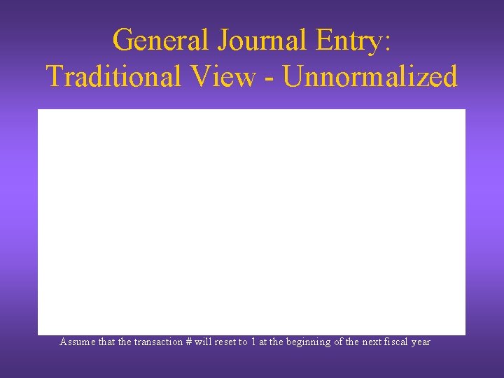 General Journal Entry: Traditional View - Unnormalized Assume that the transaction # will reset