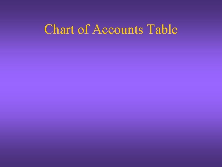 Chart of Accounts Table 