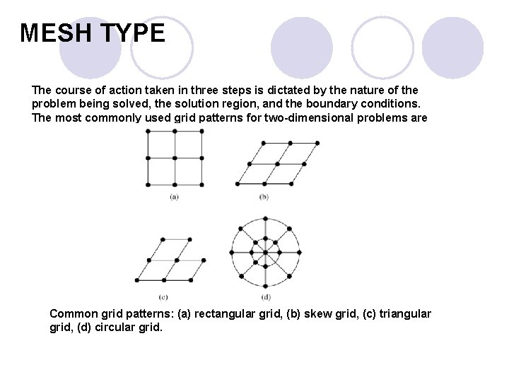 MESH TYPE The course of action taken in three steps is dictated by the