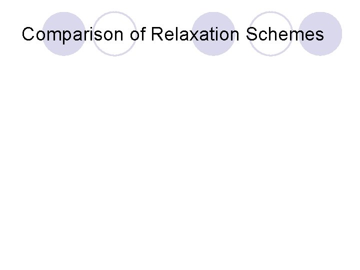 Comparison of Relaxation Schemes 