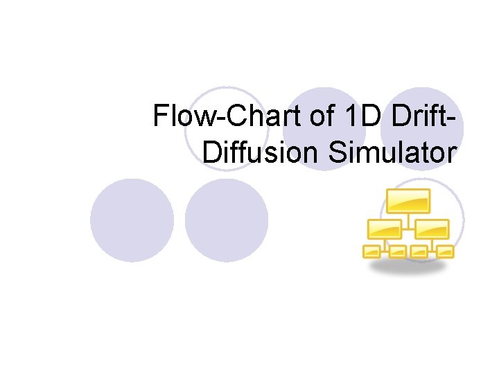 Flow-Chart of 1 D Drift. Diffusion Simulator 