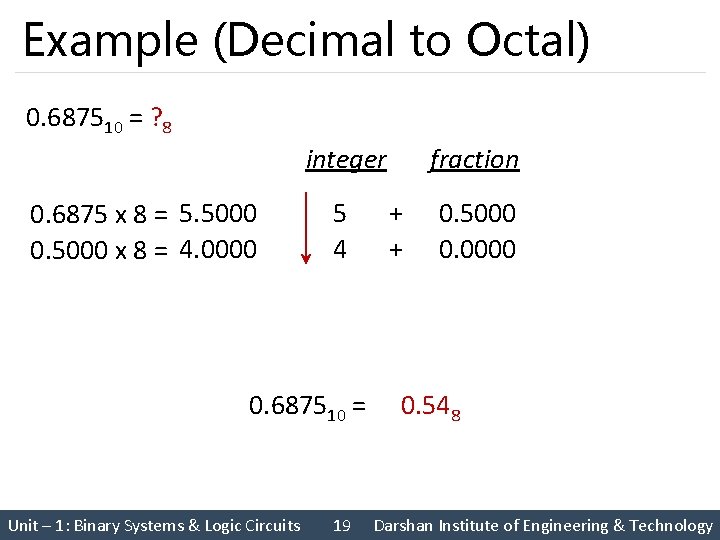 Example (Decimal to Octal) 0. 687510 = ? 8 integer 0. 6875 x 8