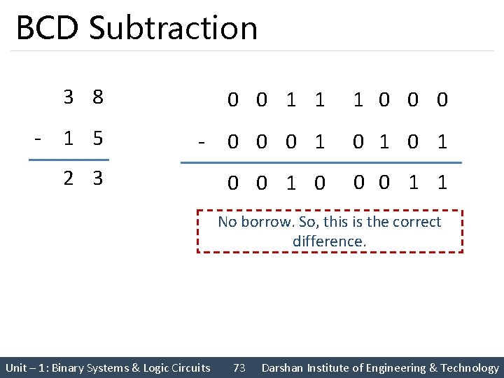 BCD Subtraction 3 8 0 0 1 1 1 0 0 0 - 1