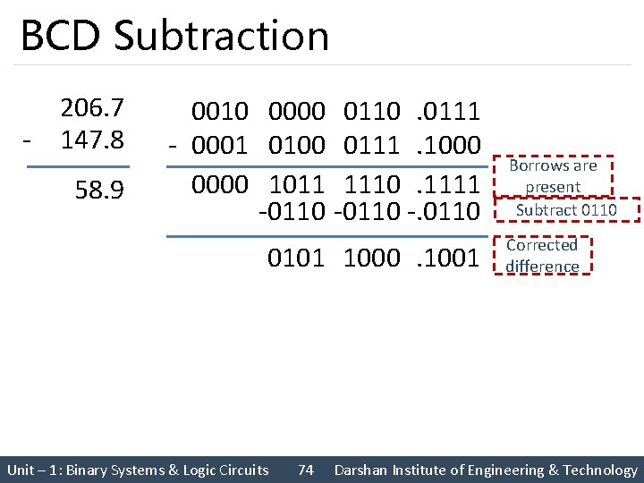 BCD Subtraction 206. 7 - 147. 8 58. 9 0010 0000 0110. 0111 -