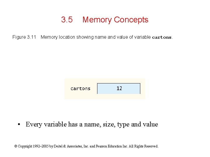 3. 5 Figure 3. 11 Memory Concepts Memory location showing name and value of