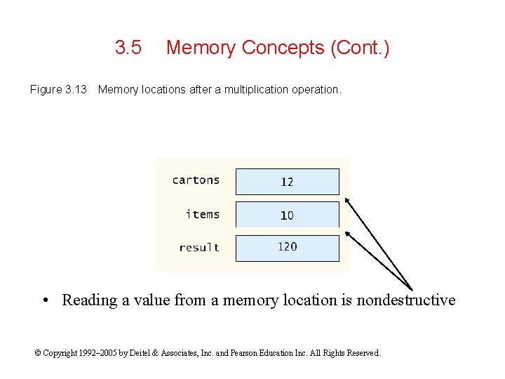 3. 5 Figure 3. 13 Memory Concepts (Cont. ) Memory locations after a multiplication
