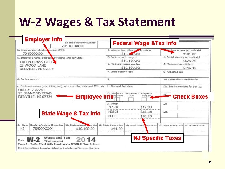 W-2 Wages & Tax Statement Employer Info Federal Wage &Tax Info Employee Info Check