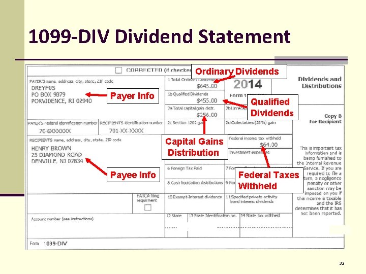 1099 -DIV Dividend Statement Ordinary Dividends Payer Info Qualified Dividends Capital Gains Distribution Payee