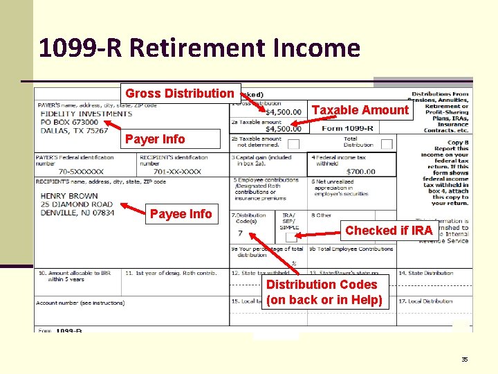1099 -R Retirement Income Gross Distribution Taxable Amount Payer Info Payee Info Checked if