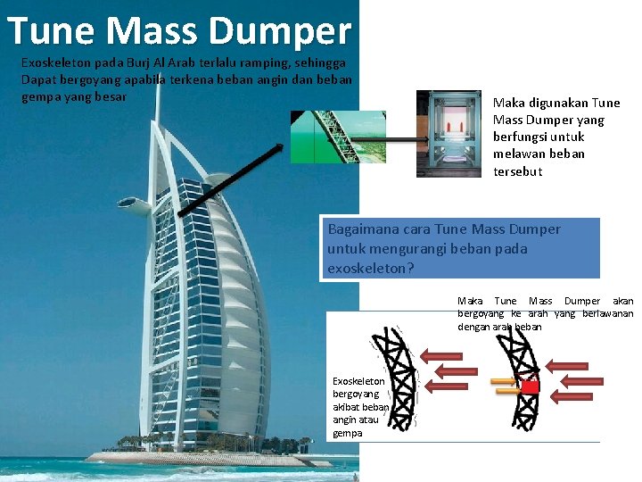 Tune Mass Dumper Exoskeleton pada Burj Al Arab terlalu ramping, sehingga Dapat bergoyang apabila