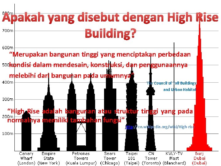 Apakah yang disebut dengan High Rise Building? “Merupakan bangunan tinggi yang menciptakan perbedaan kondisi