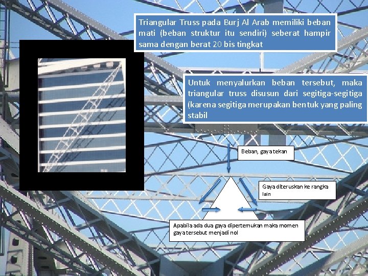 Triangular Truss pada Burj Al Arab memiliki beban mati (beban struktur itu sendiri) seberat