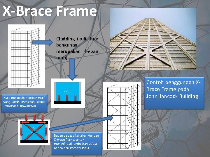X-Brace Frame Cladding (kulit luar bangunan merupakan beban mati) Contoh penggunaan XBrace Frame pada