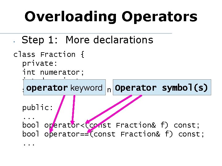 Overloading Operators • Step 1: More declarations class Fraction { private: int numerator; int