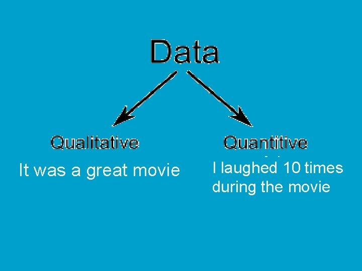 It was a great movie I laughed 10 times during the movie 