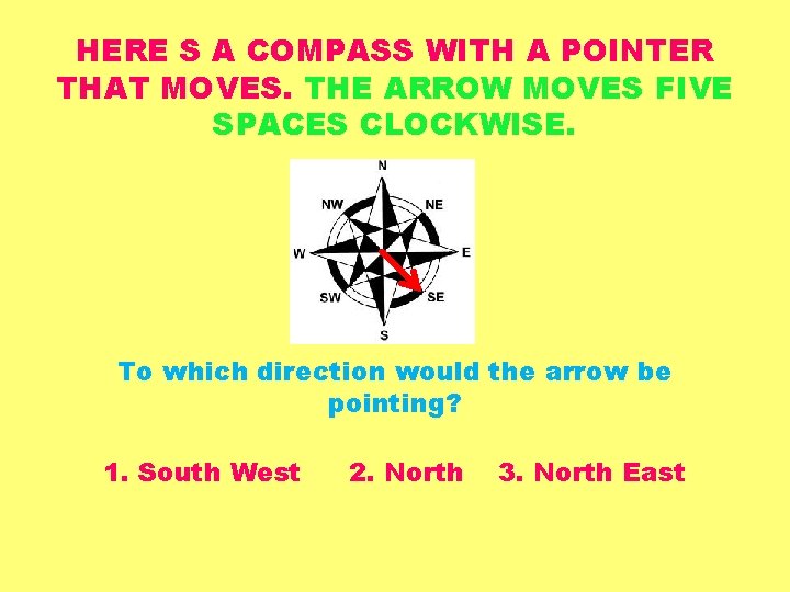 HERE S A COMPASS WITH A POINTER THAT MOVES. THE ARROW MOVES FIVE SPACES