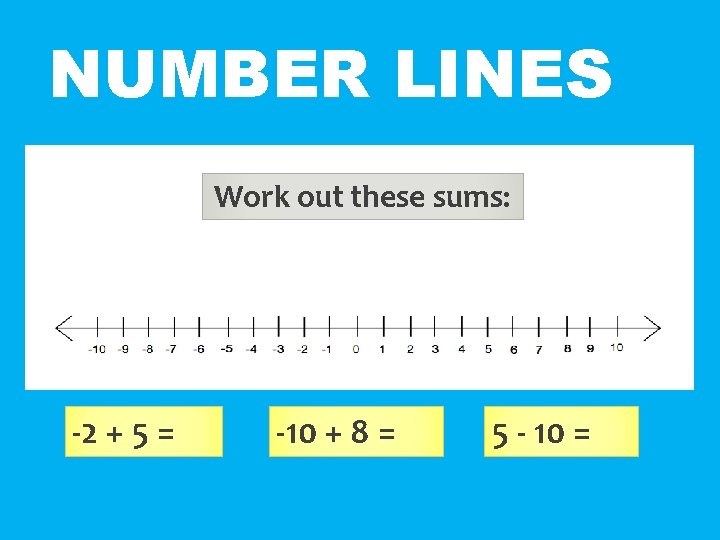 NUMBER LINES Work out these sums: -2 + 5 = -10 + 8 =