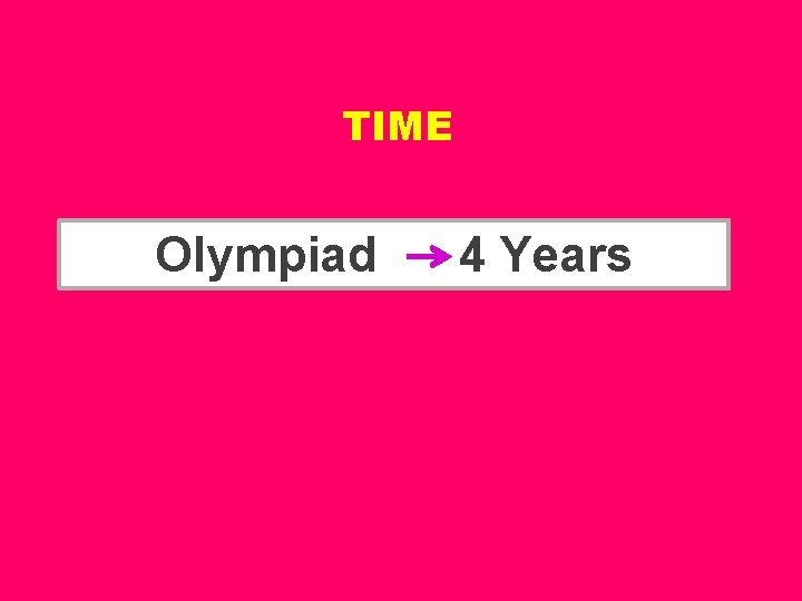 TIME Olympiad 4 Years 