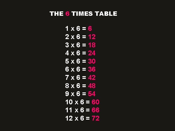 THE 6 TIMES TABLE 1 x 6=6 2 x 6 = 12 3 x