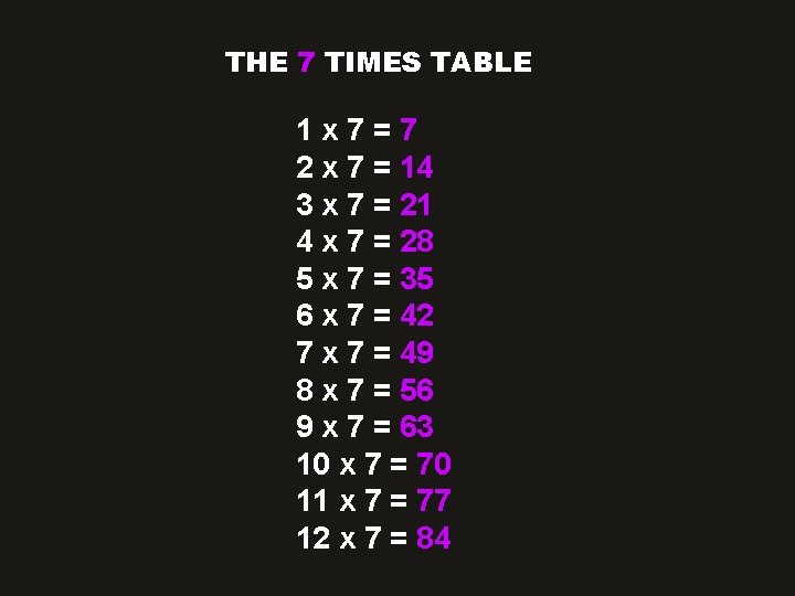 THE 7 TIMES TABLE 1 x 7=7 2 x 7 = 14 3 x