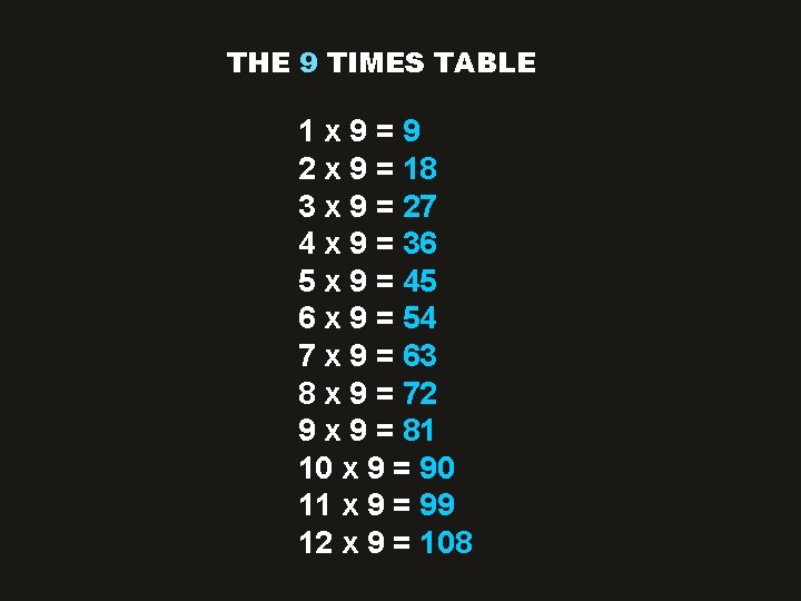 THE 9 TIMES TABLE 1 x 9=9 2 x 9 = 18 3 x